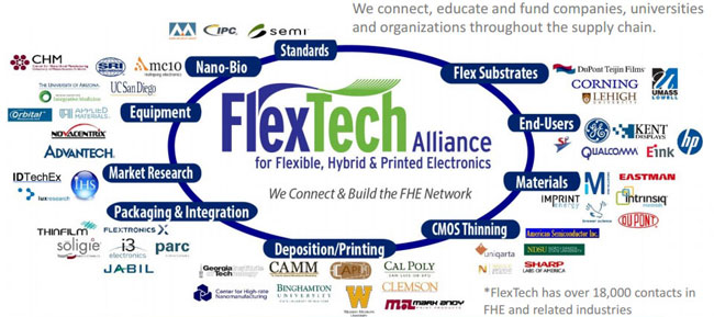 FlextechAlliance-650w