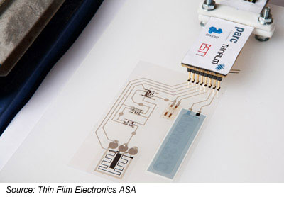 Thin-Film-Electronics-ASA