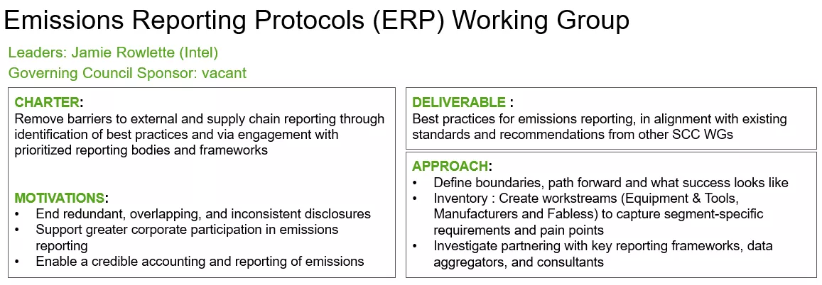 ERP Working Group Mission
