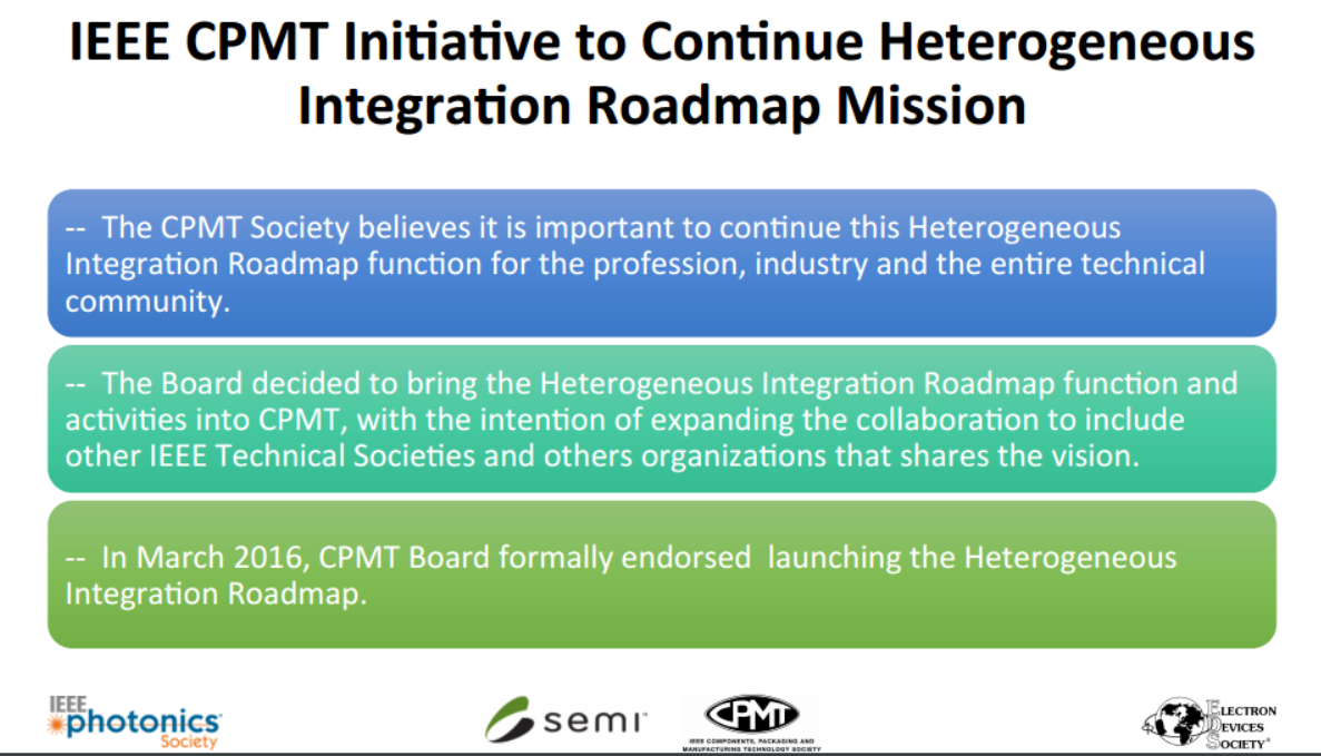 Heterogeneous Integration Roadmap 