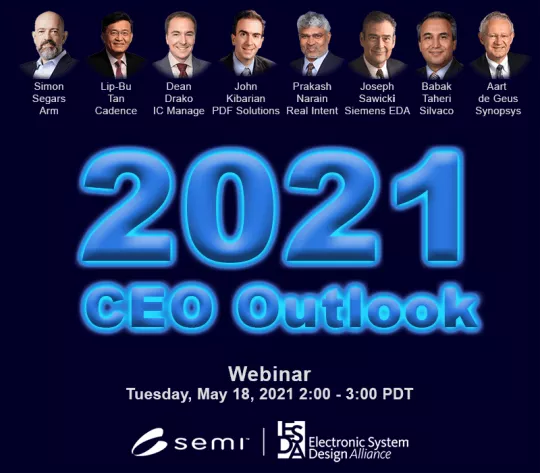 CEO Outlook 2021 Update