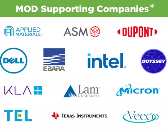 MOD Supporting Companies