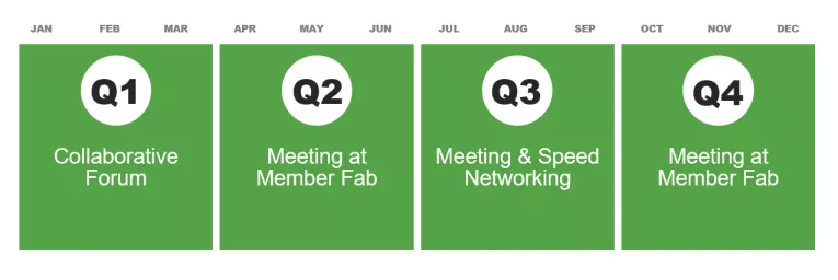 FOA Quarterly Meetings