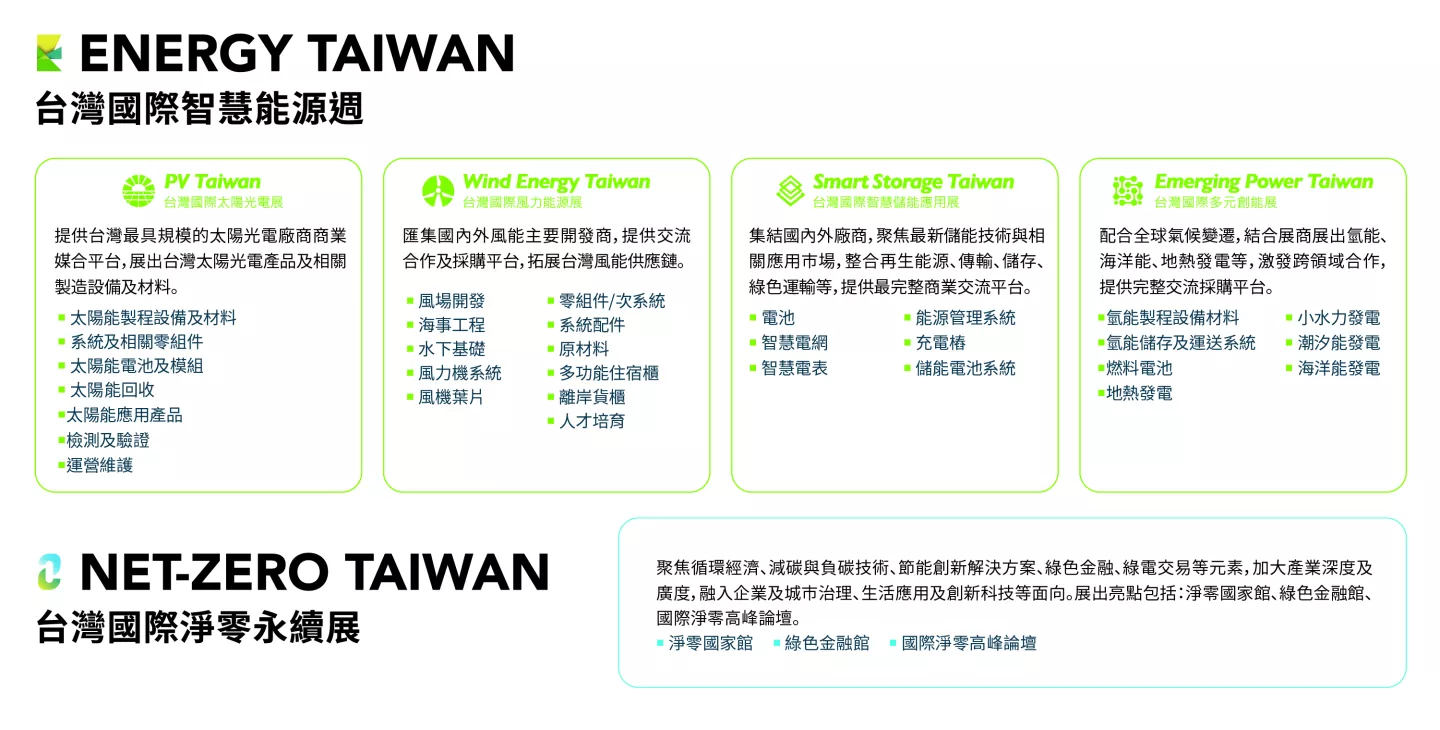 2024 Energy Taiwan and Net-Zero Taiwan show overview