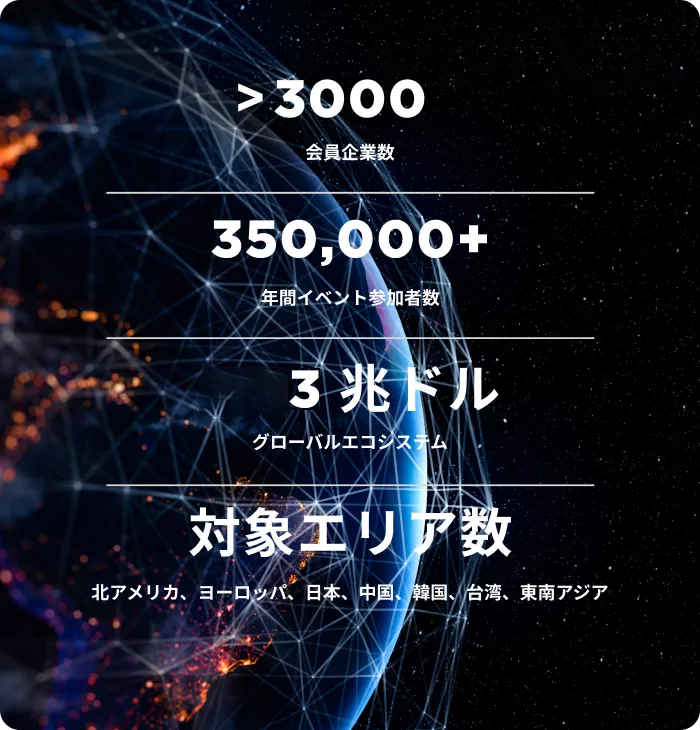 SEMI 2024 Infographic 3 Trillion - Japanese