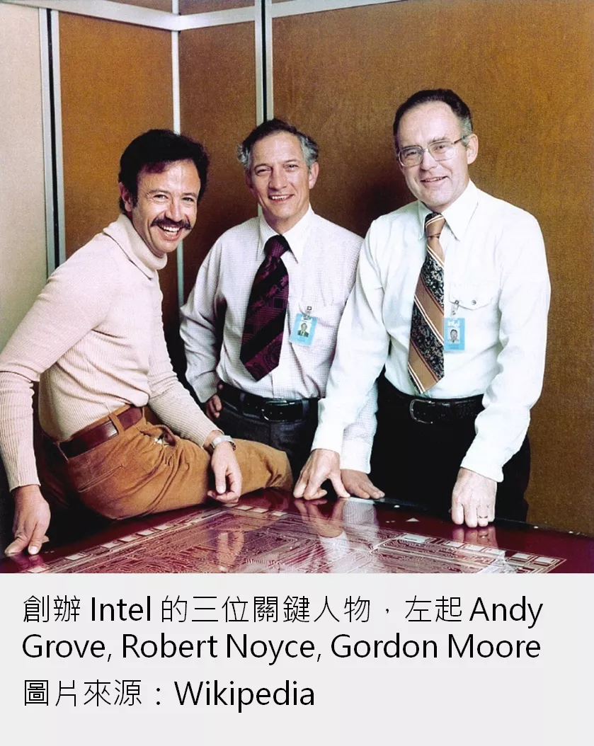 Andy Grove, Robert Noyce and Gordon Moore (Source: wikipedia)