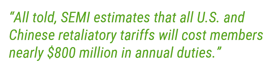 tariffs PQ